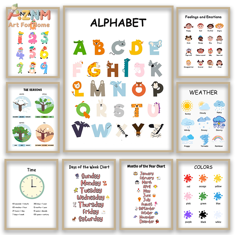 AZNM ศิลปะบนผืนผ้าใบแบบไม่มีกร - Kids No Education บทวิจารณ์และราคา