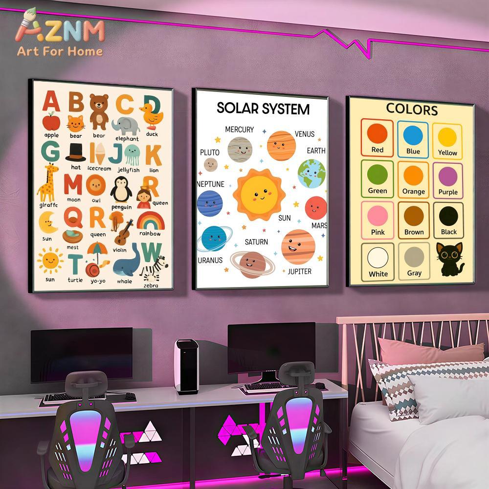 AZNM ภาพพิมพ์ศิลปะบนผืนผ้าใบเพ - Kids No Education บทวิจารณ์และราคา